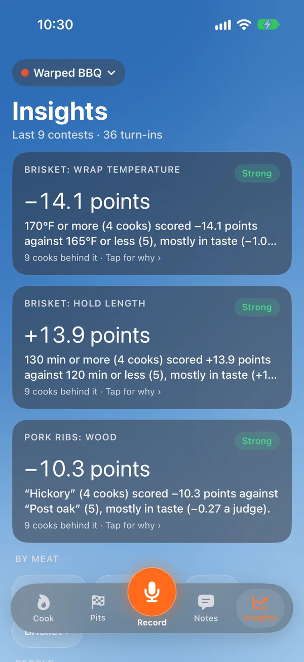 Insights over the last 9 contests: brisket wrap temperature, hold length and pork rib wood, each with its effect on the score and how sure the app is